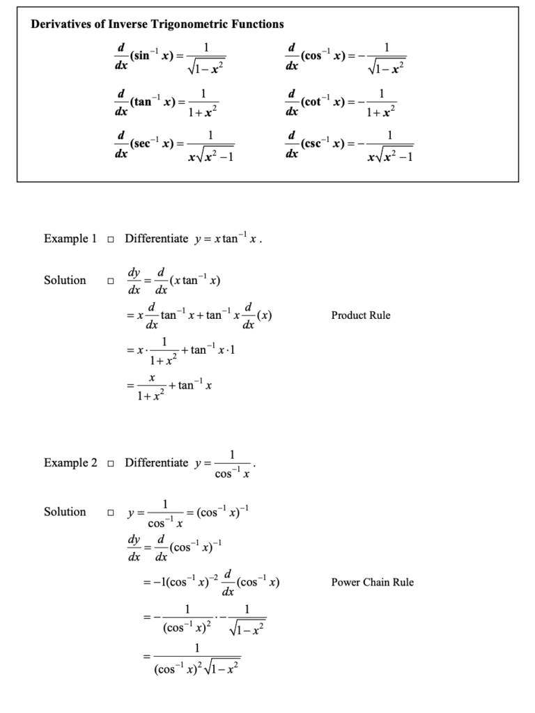 Derivatives of Inverse Trigonometric Functions